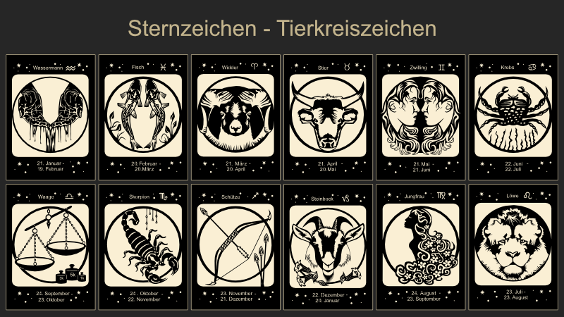Die 12 Sternzeichen, Tierkreiszeichen als Scherenschnitte von Daniela Joss