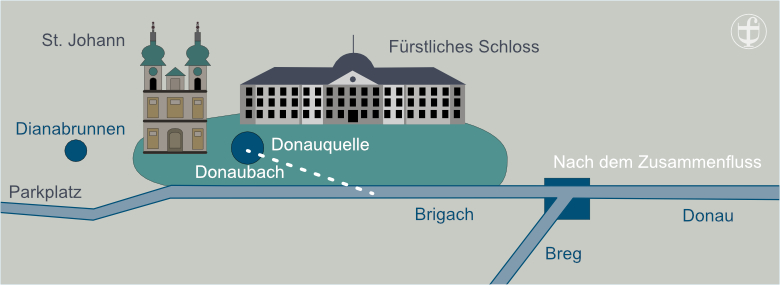 Daniela Joss - Donauradweg