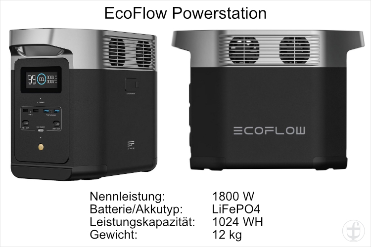 EcoFlow Powerstation von Daniela Joss